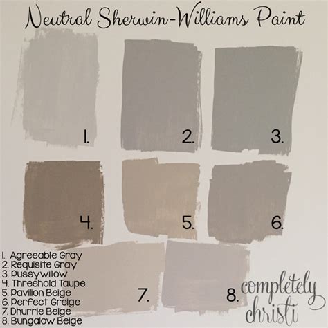 This extremely popular greige is one of Sherwin Williams top 50 colors. . Grey beige paint sherwin williams